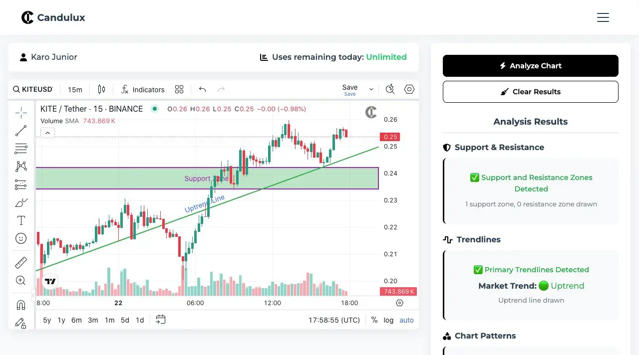 Screenshot 5 of Candulux