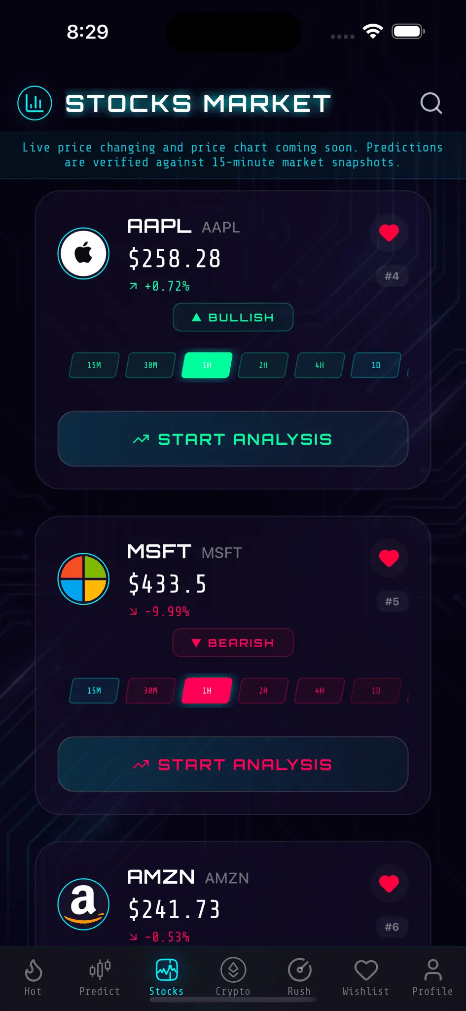 Screenshot 1 of AURA - Market Technical Indicators