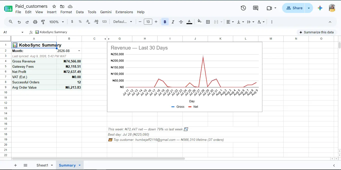 Screenshot 5 of KoboSync