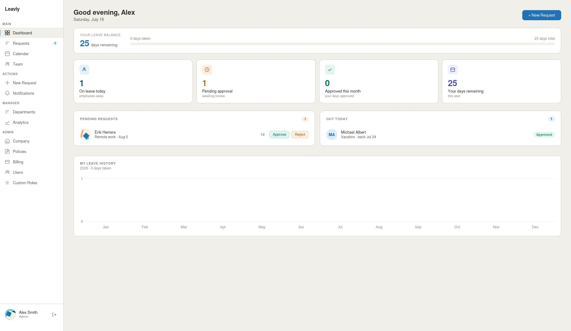 Screenshot 3 of Leavly