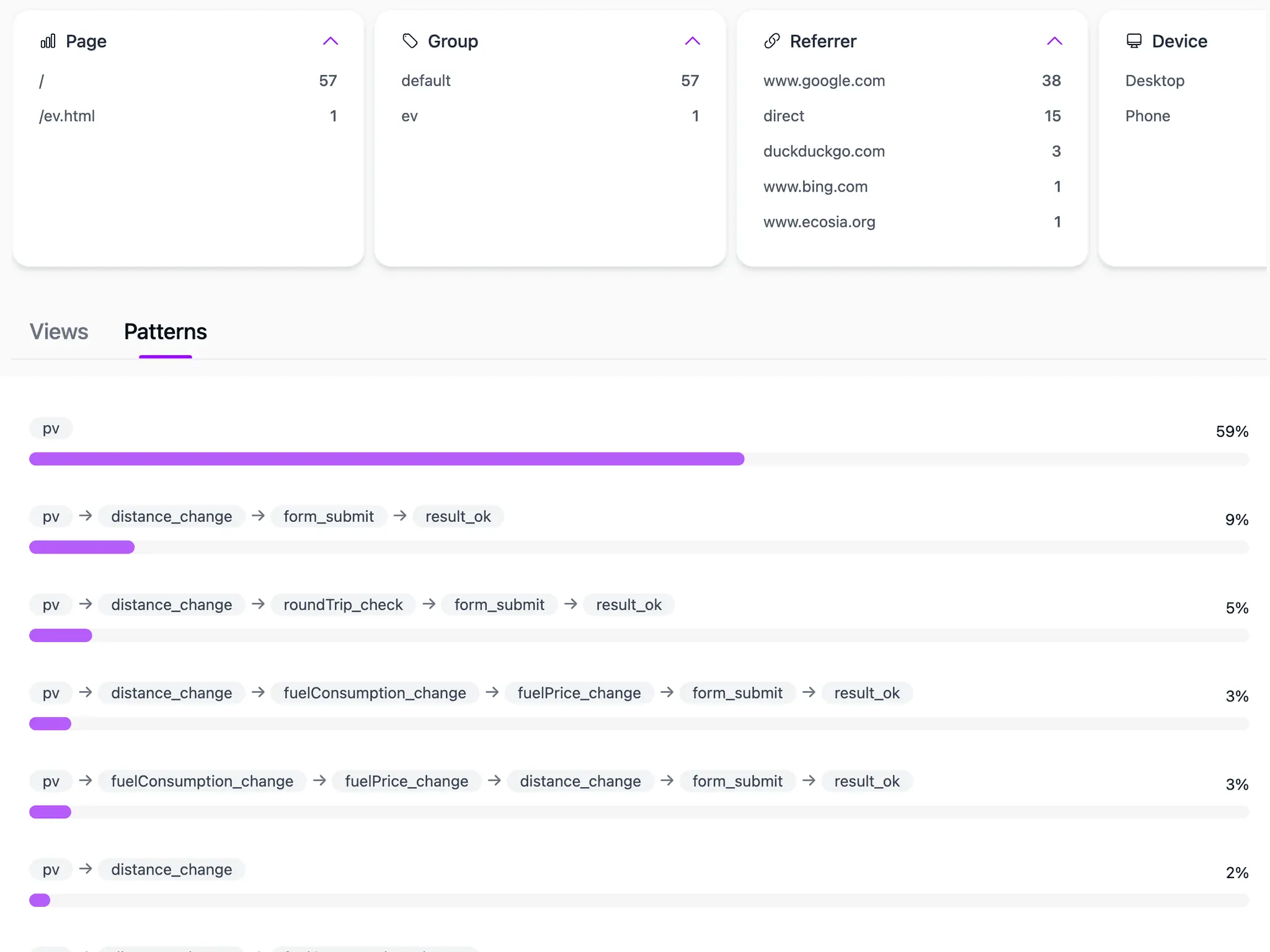 Screenshot 2 of Page Actions