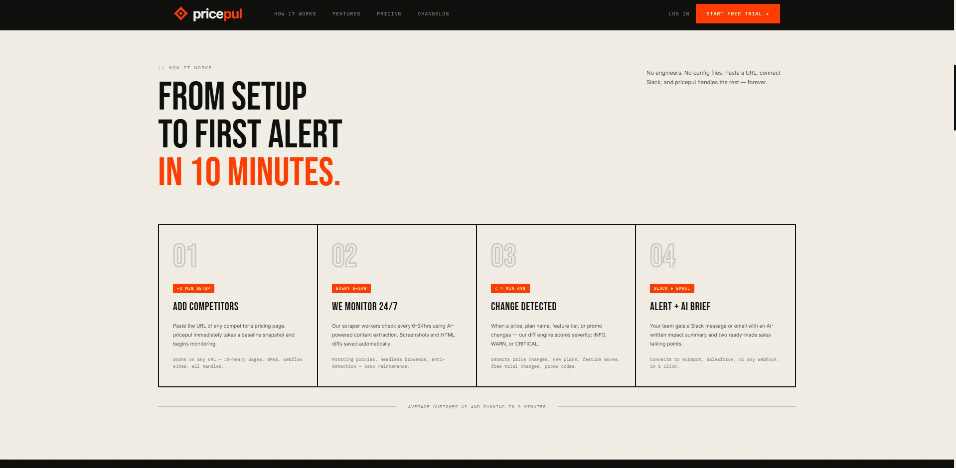 Screenshot 2 of PricePul