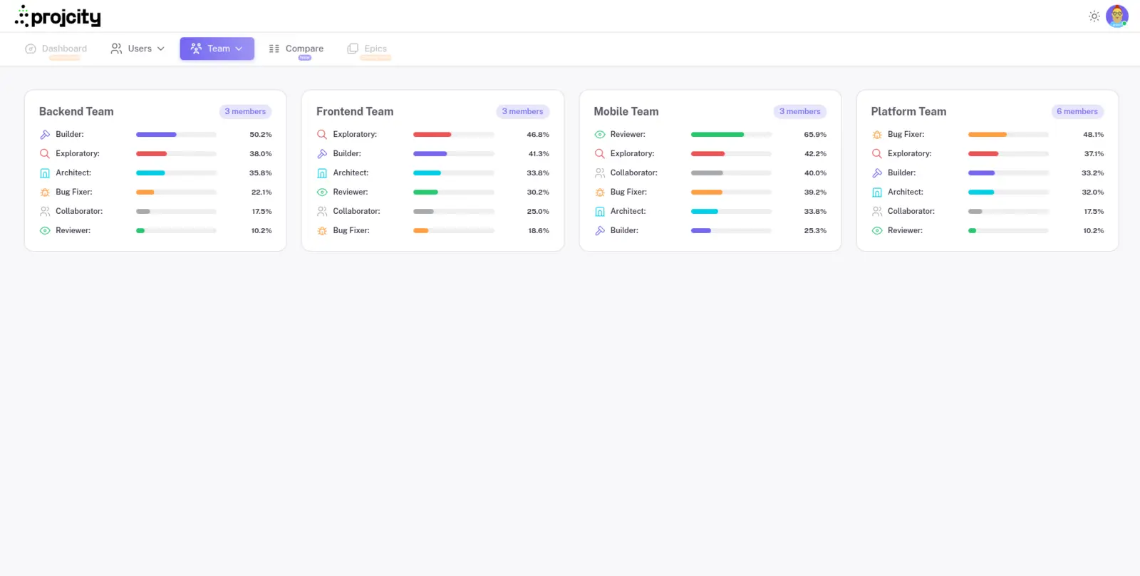 Screenshot 5 of Projcity
