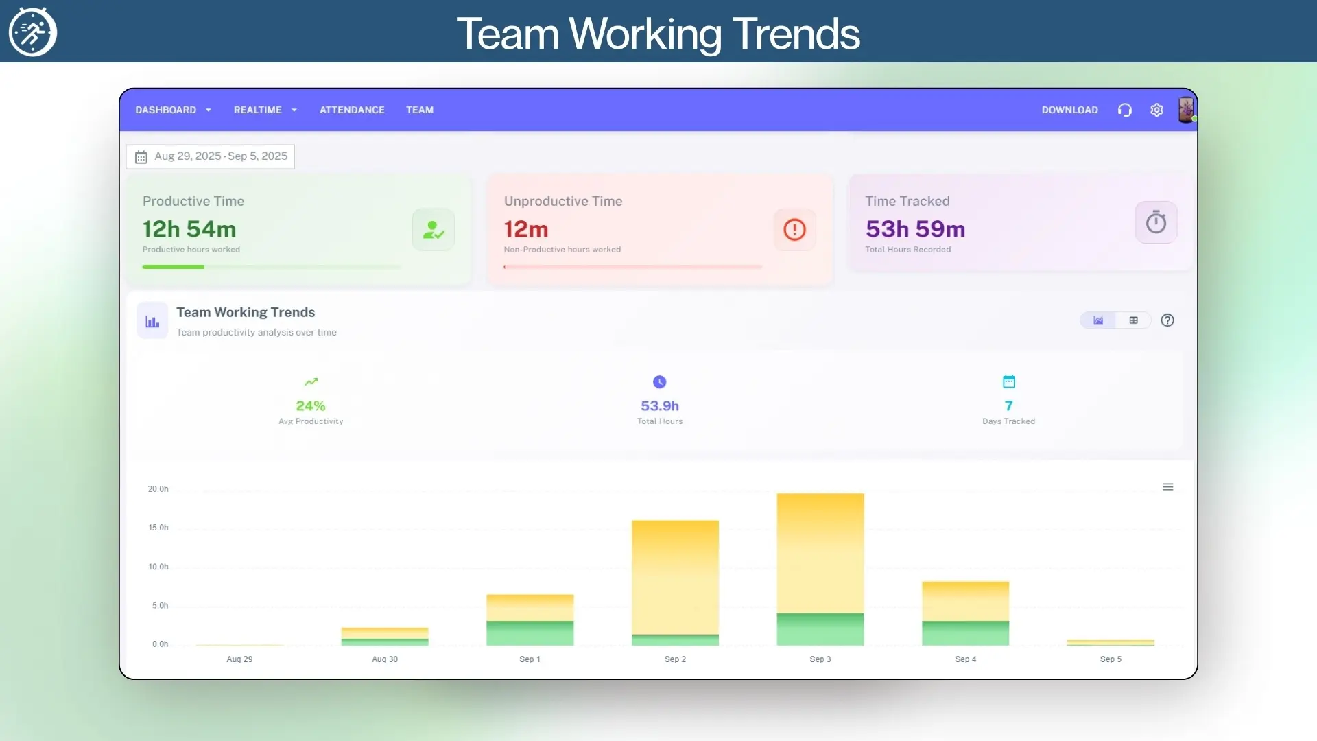Screenshot 5 of Backlsh - Improve Productivity By Tracki