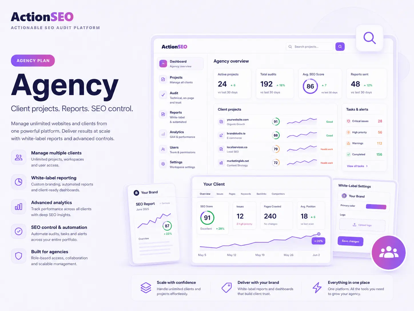 Screenshot 3 of ActionSEO