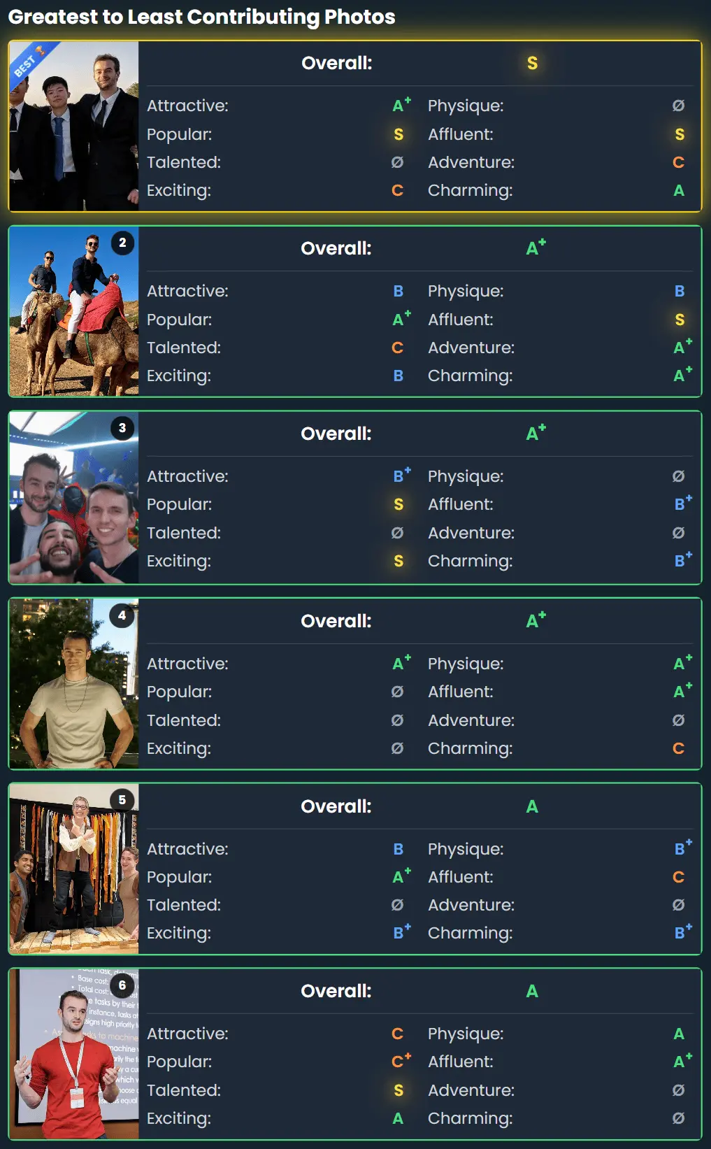 Screenshot 2 of Photomaxxer