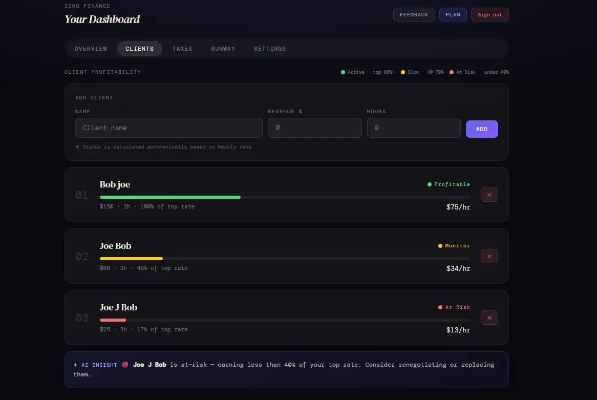Screenshot 3 of Zeno Finance