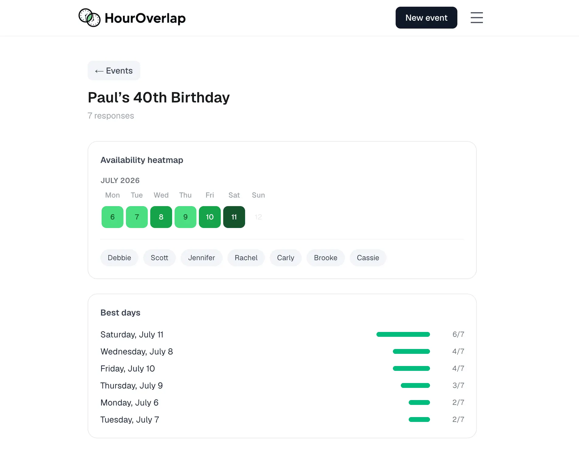 Screenshot 3 of HourOverlap
