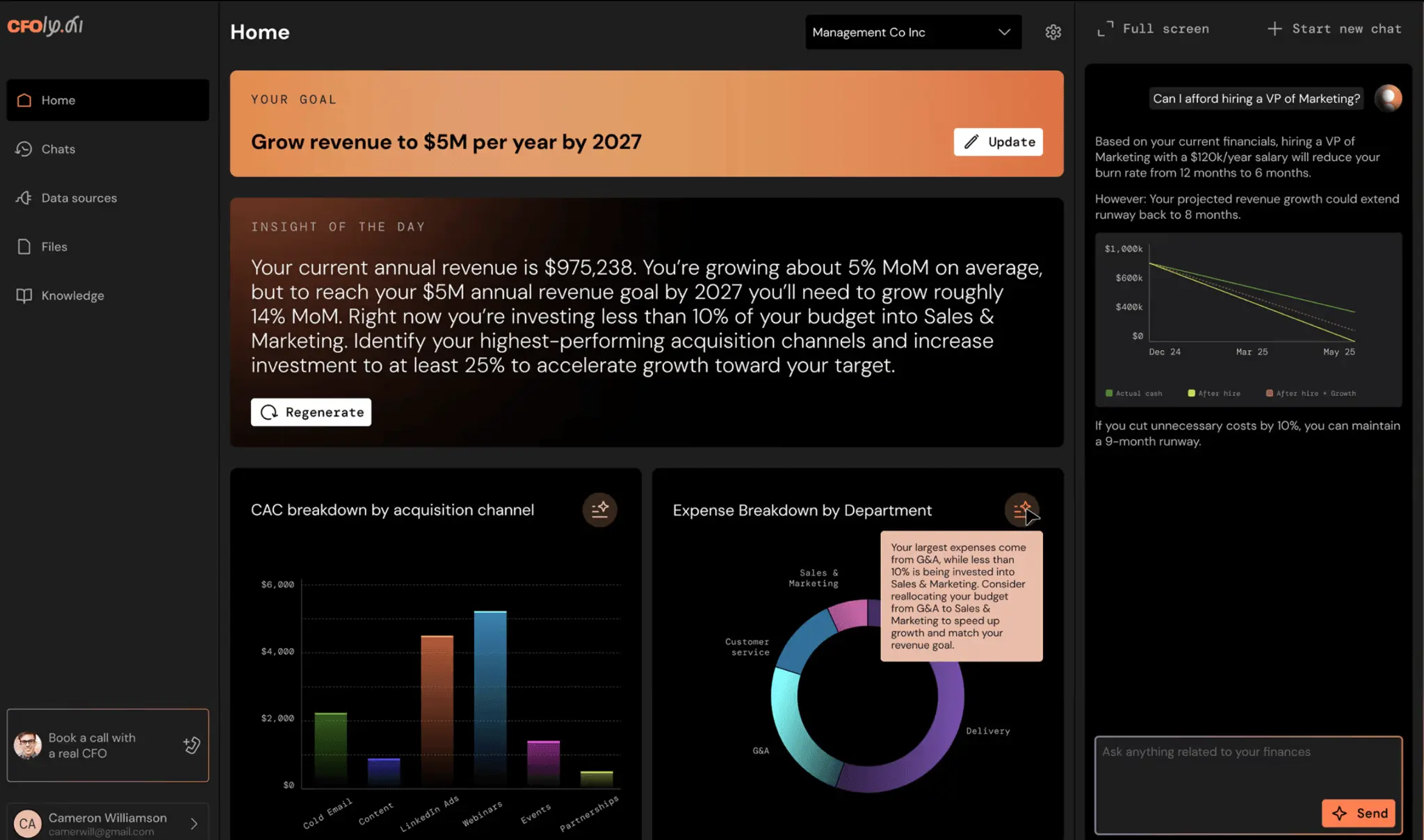 Screenshot 2 of CFOly