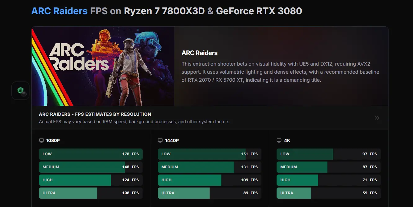 Screenshot 3 of Compare CPUs & GPUs Benchmarks
