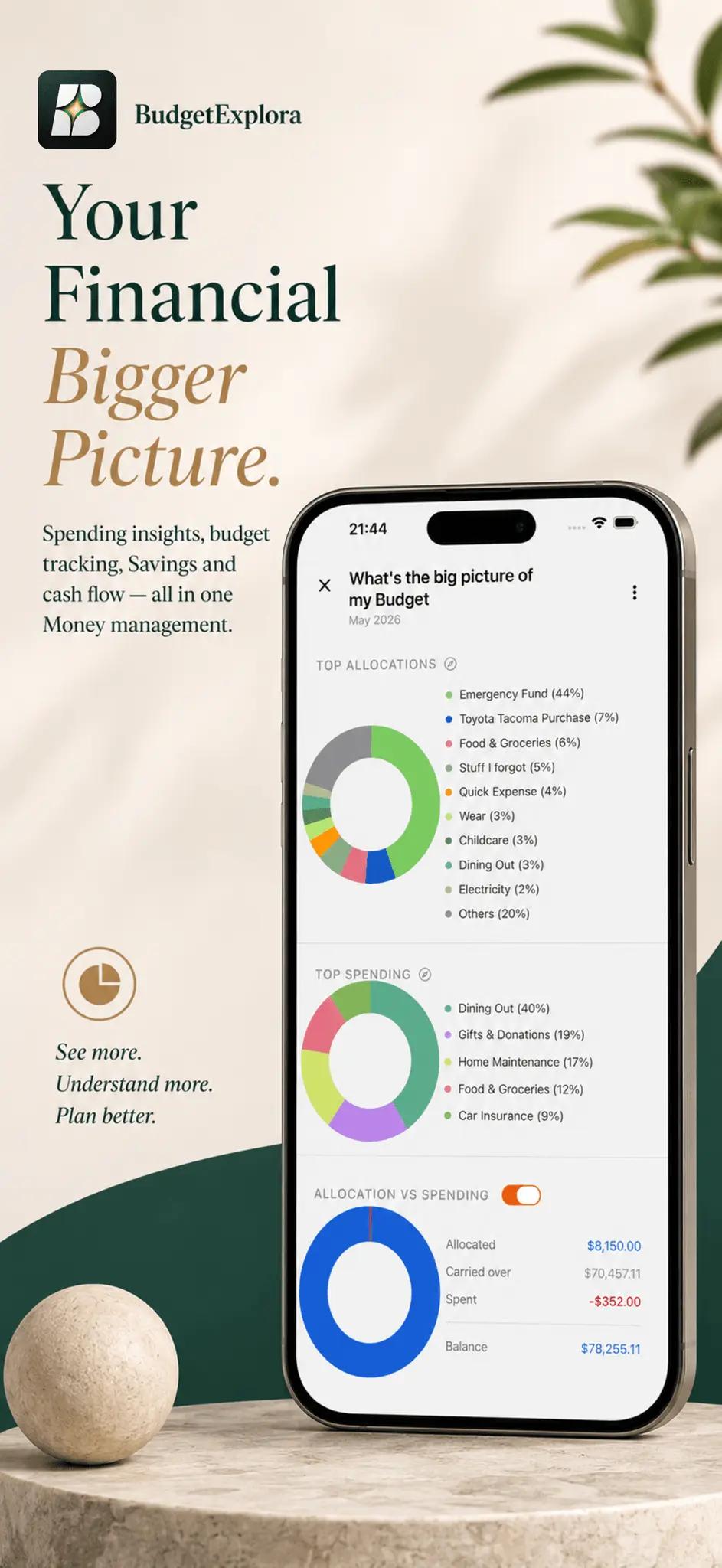 Screenshot 7 of Budget Explora