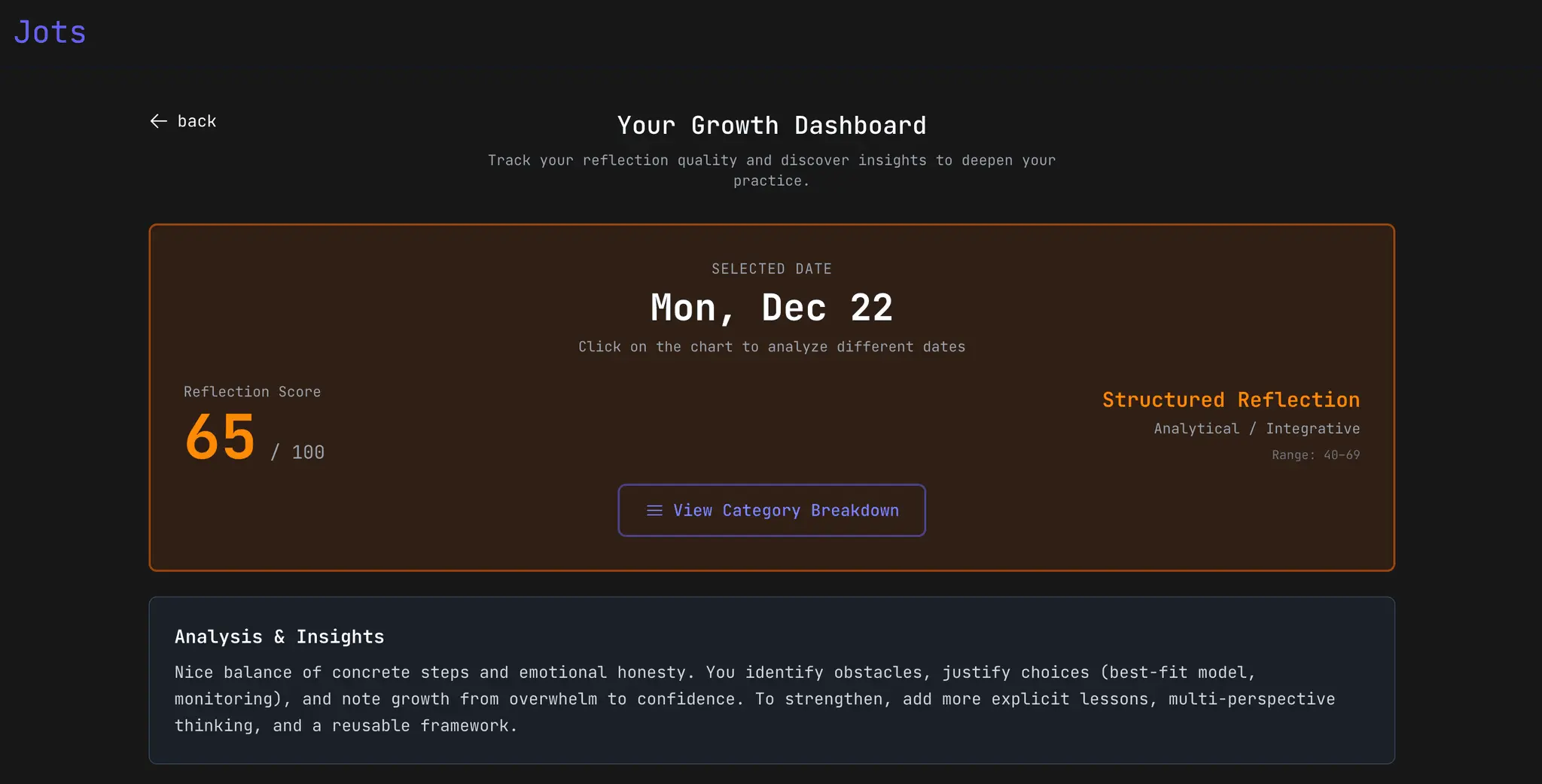 Screenshot 2 of Jots
