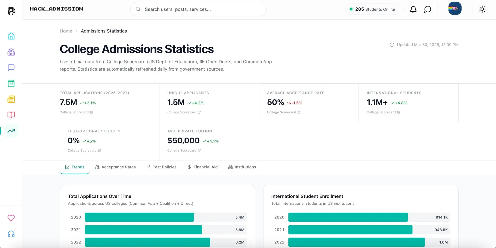 Screenshot 5 of Hack Admission