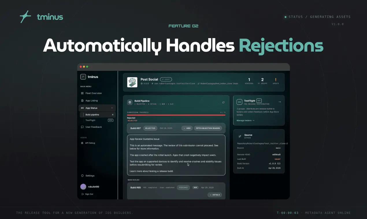 Screenshot 1 of Tminus