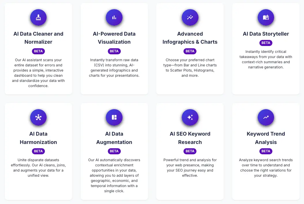 Screenshot 4 of DatumFuse.AI
