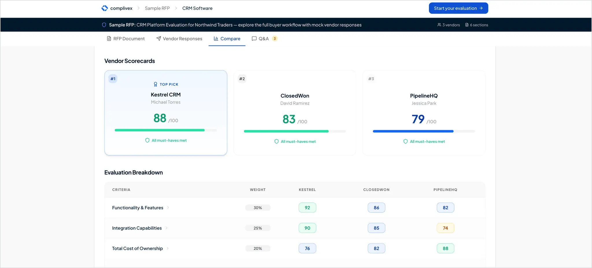 Screenshot 2 of Complivex