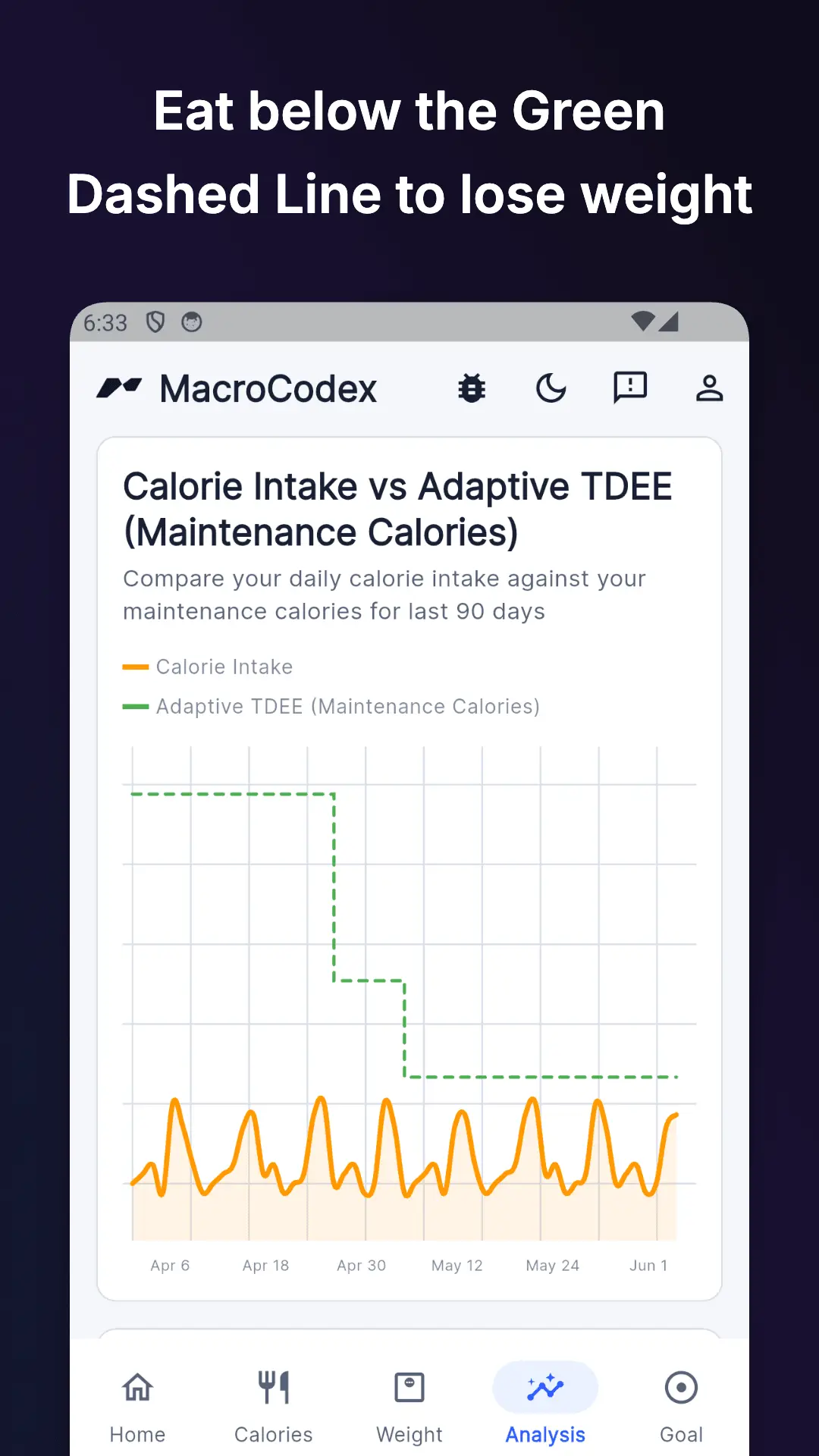 Screenshot 4 of MacroCodex