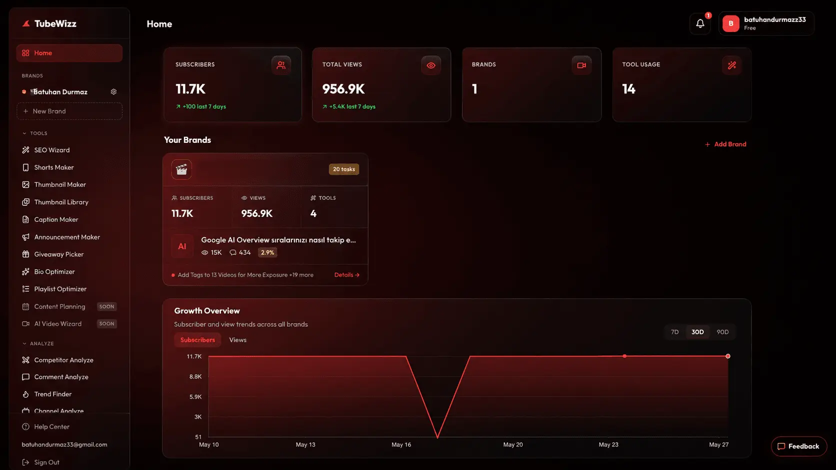 Screenshot 1 of TubeWizz