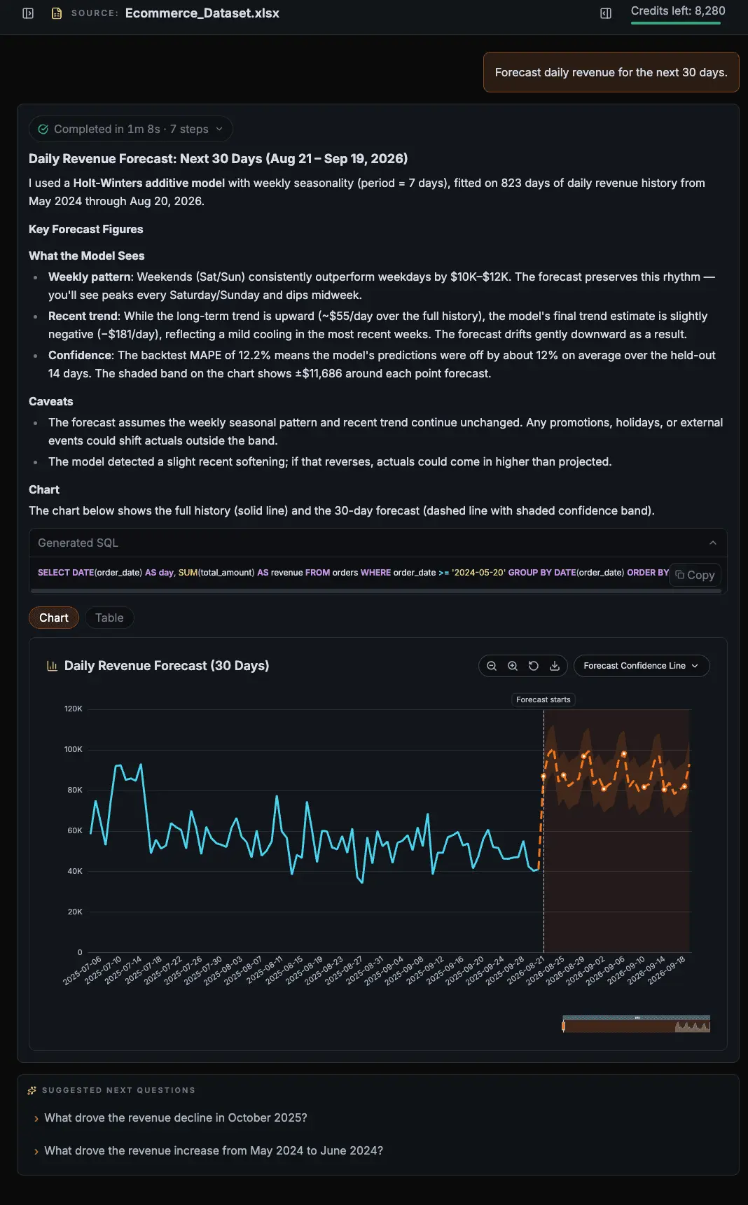 Screenshot 7 of DataBlips