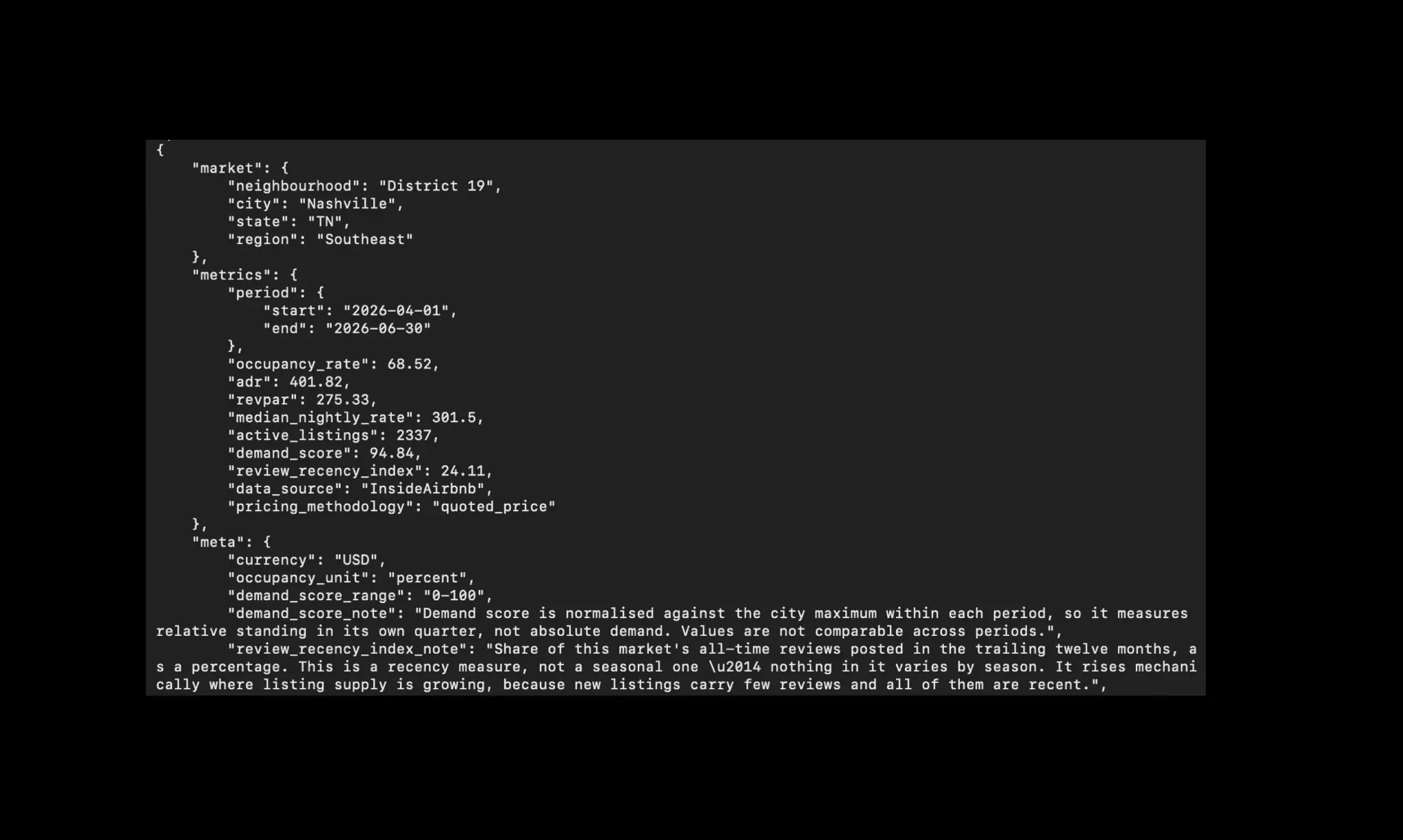 Screenshot 3 of Rareplace Hospitality Intel API