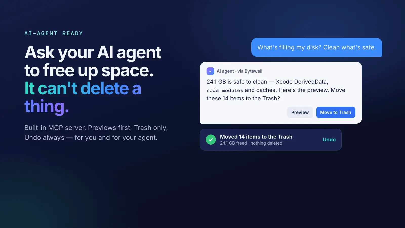 Screenshot 4 of Bytewell