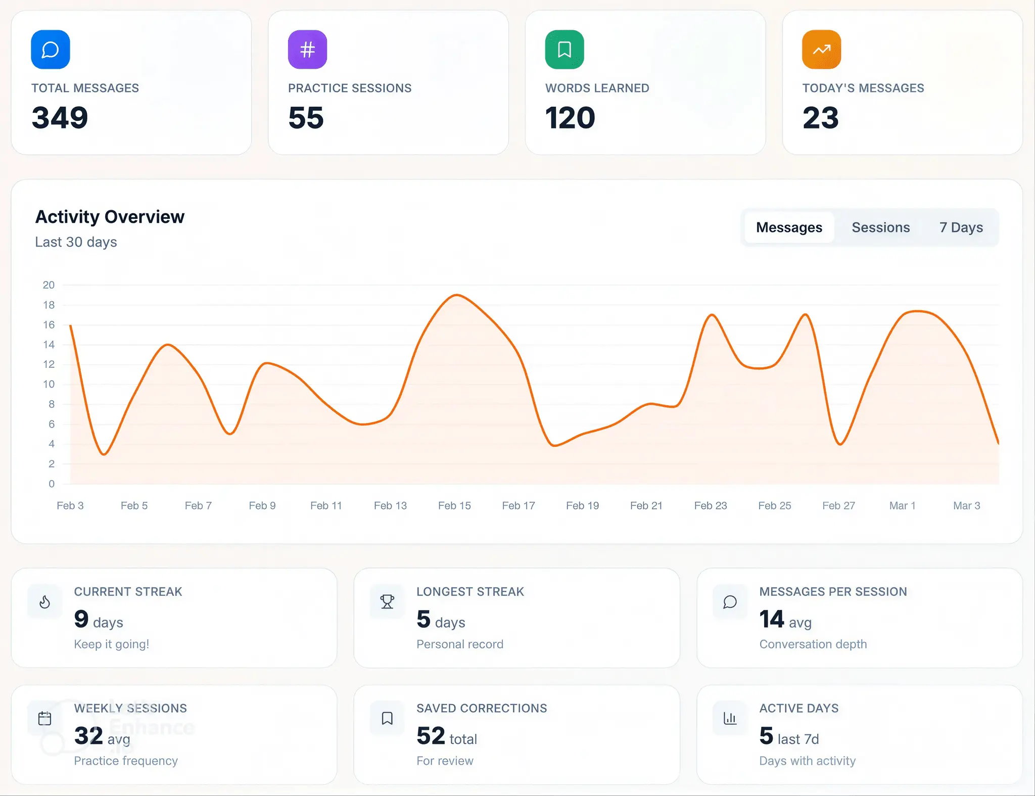 Screenshot 4 of WeSpeak
