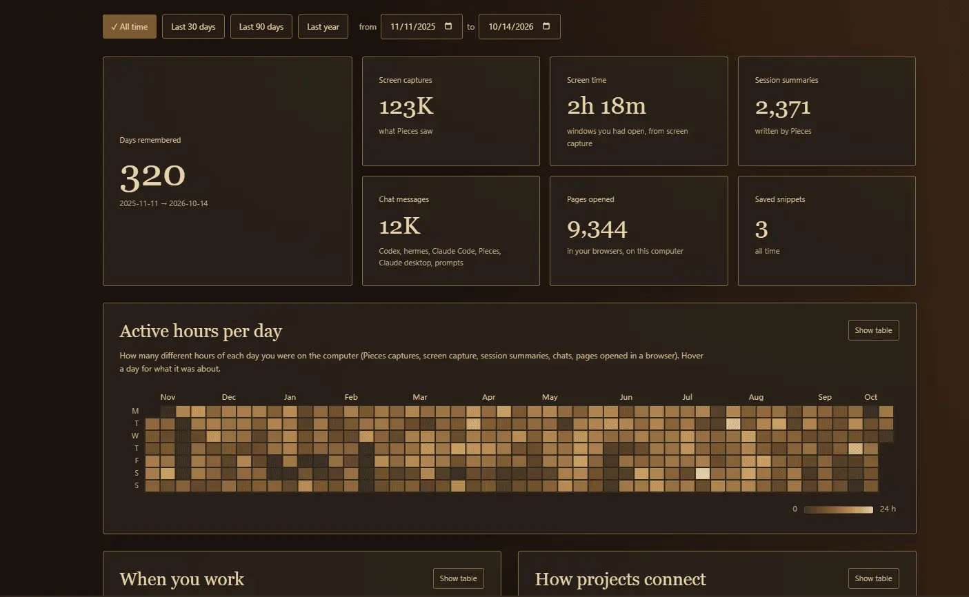 Screenshot 2 of InkVault