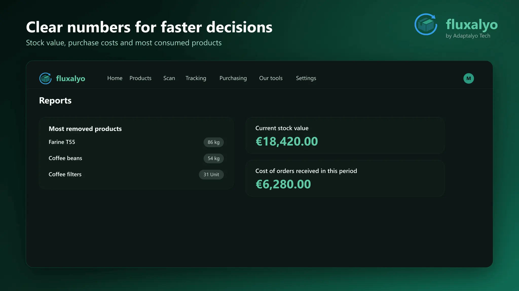 Screenshot 6 of Fluxalyo