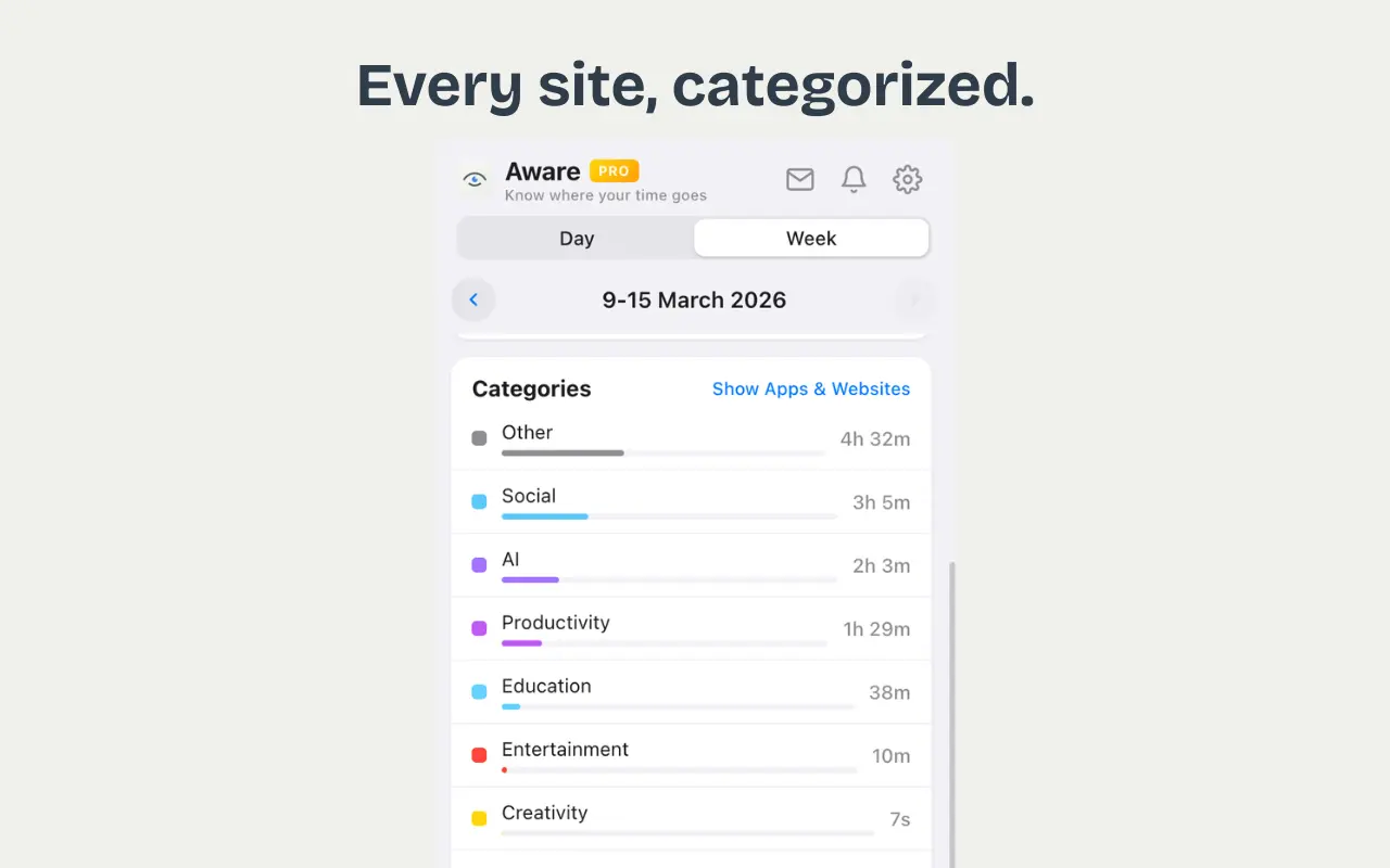 Screenshot 1 of Aware