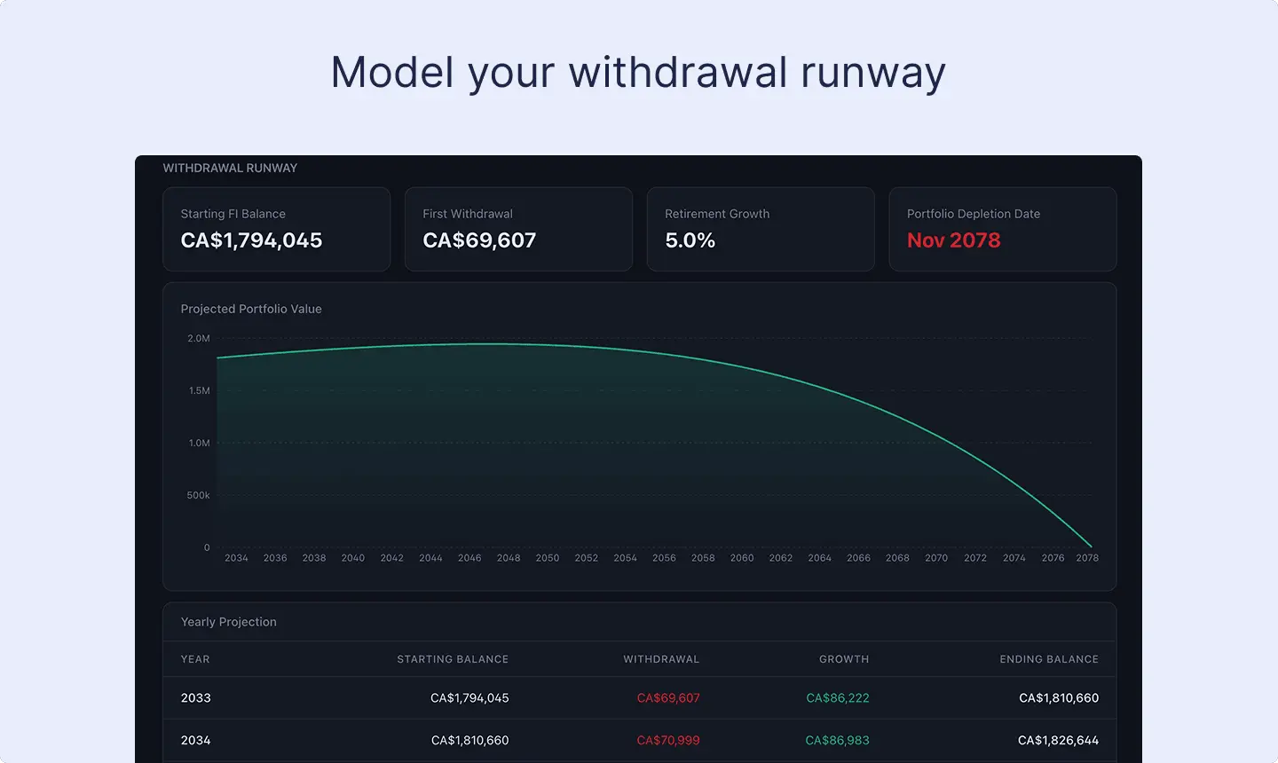 Screenshot 4 of Beacon