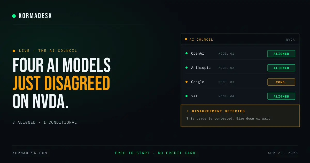 Screenshot 1 of KormaDesk