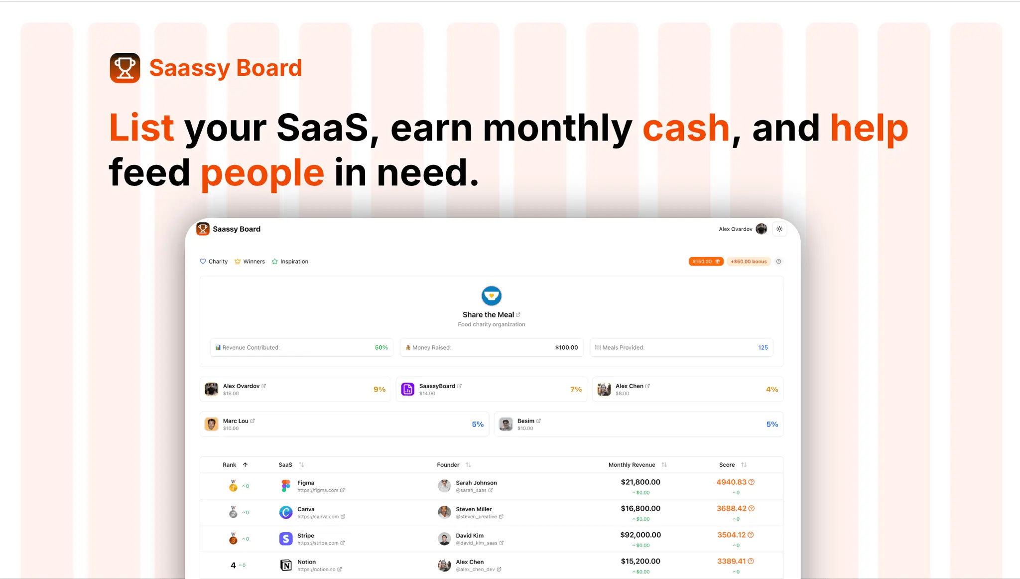 Screenshot 1 of Saassy Board