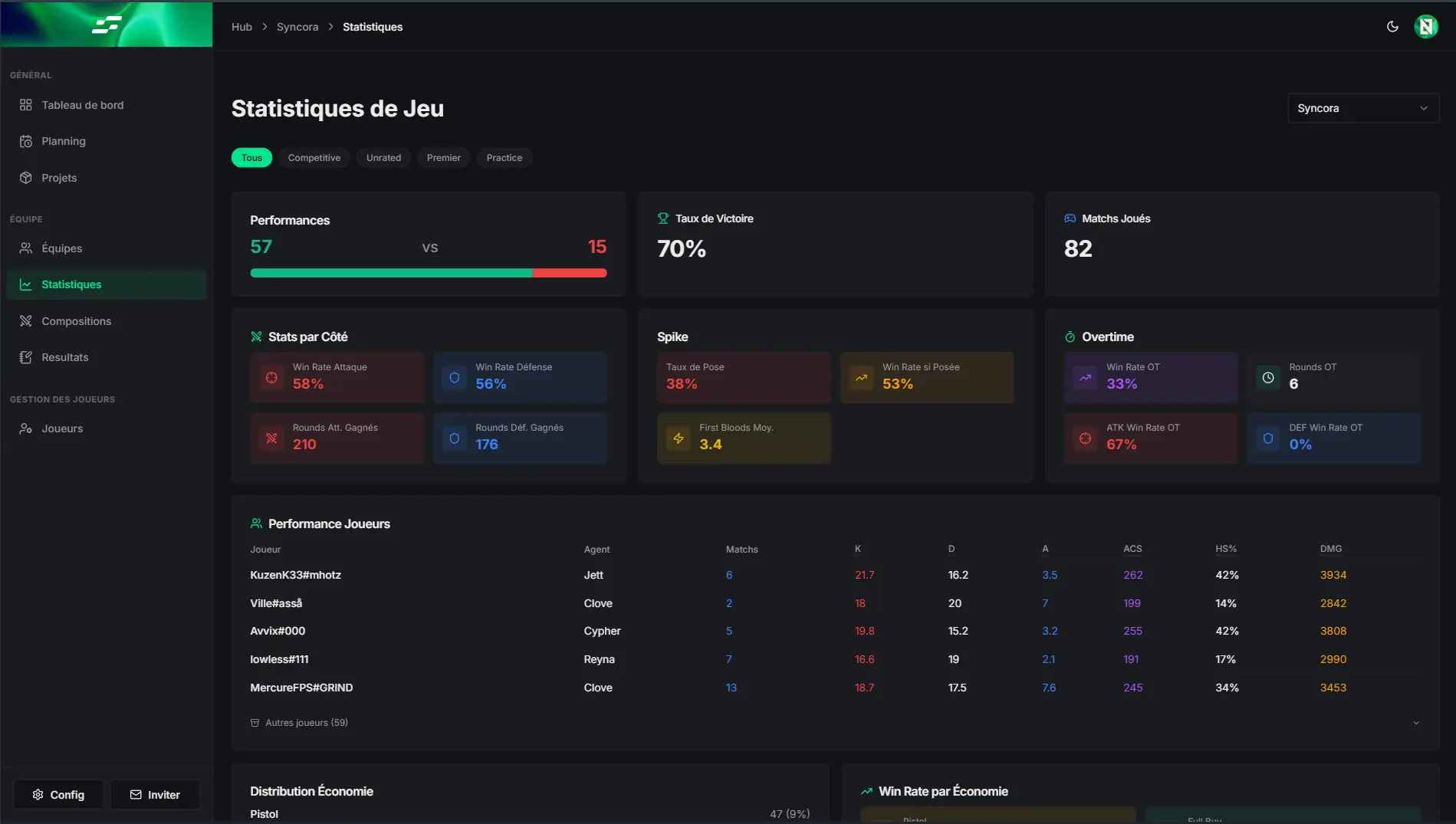 Screenshot 2 of Syncora