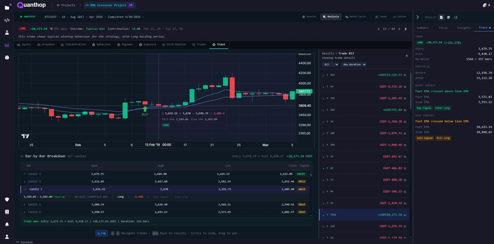 Screenshot 8 of Quanthop