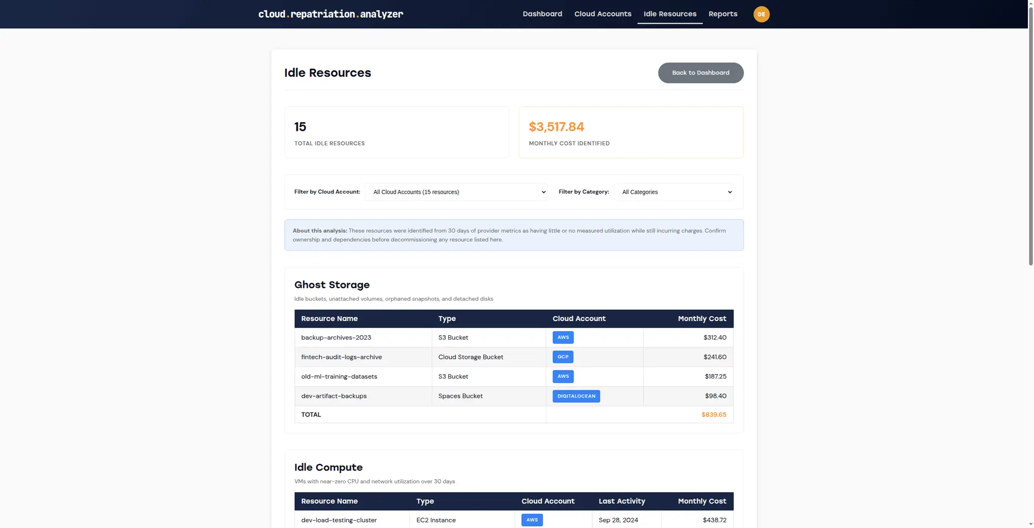 Screenshot 5 of Cloud Repatriation Analyzer