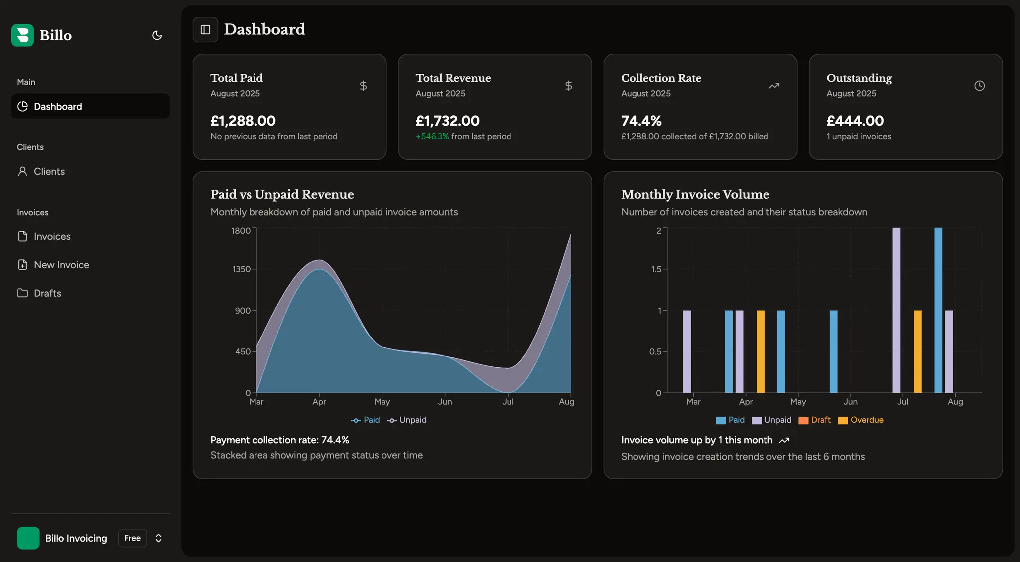 Screenshot 6 of Billo Invoicing