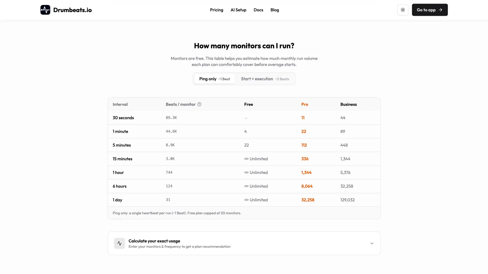 Screenshot 4 of Drumbeats | Monitor Your Crons & Uptime