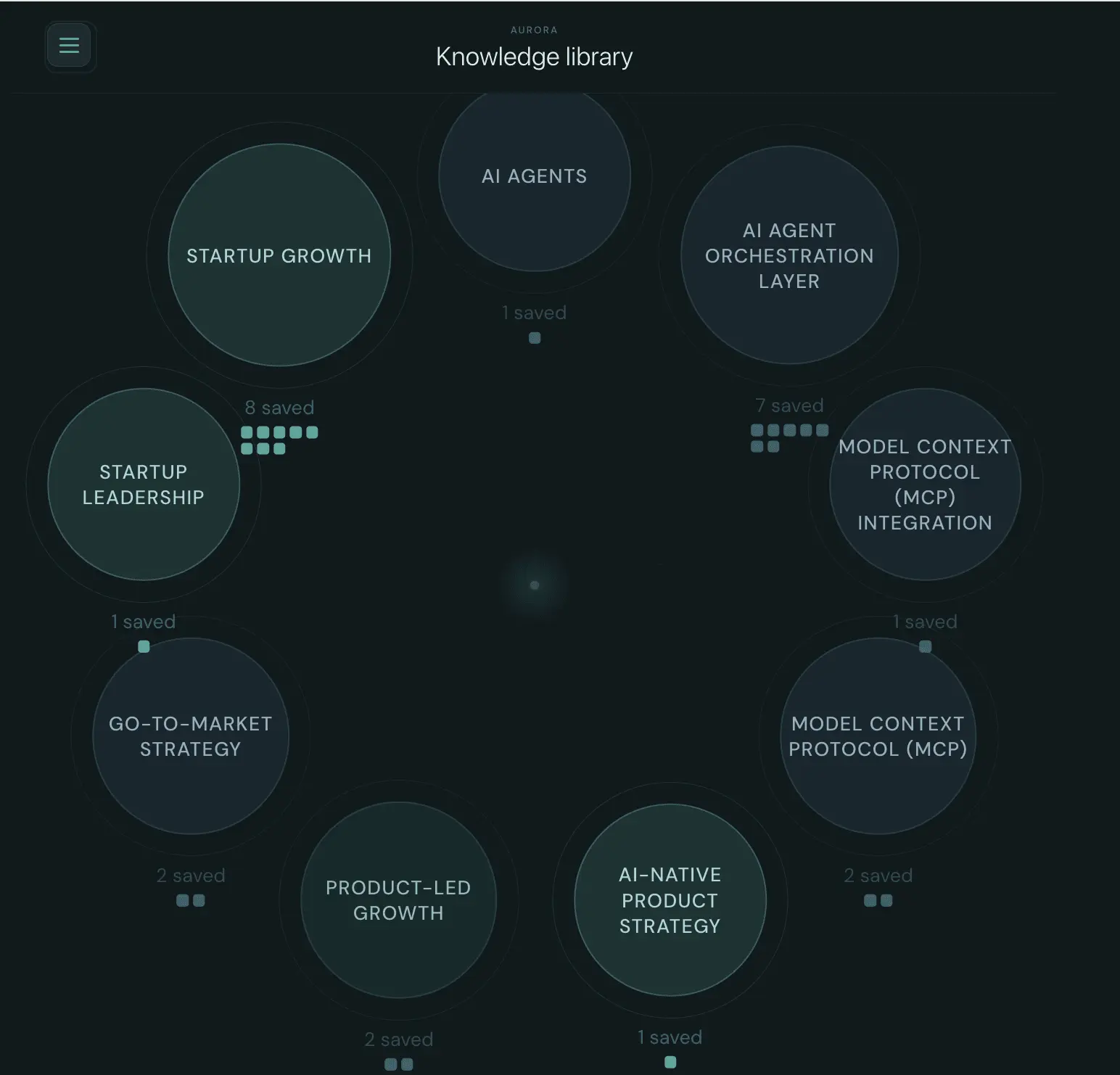 Screenshot 3 of Aurora