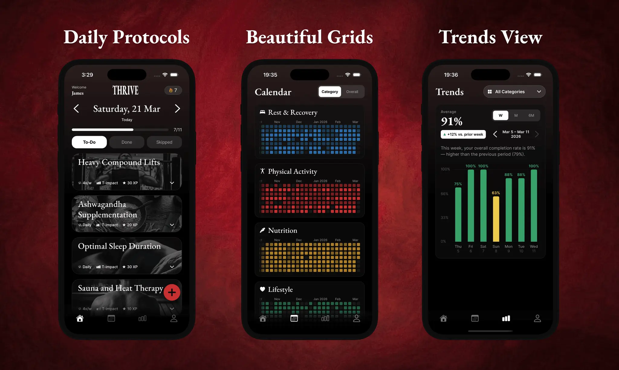 Screenshot 3 of THRIVE