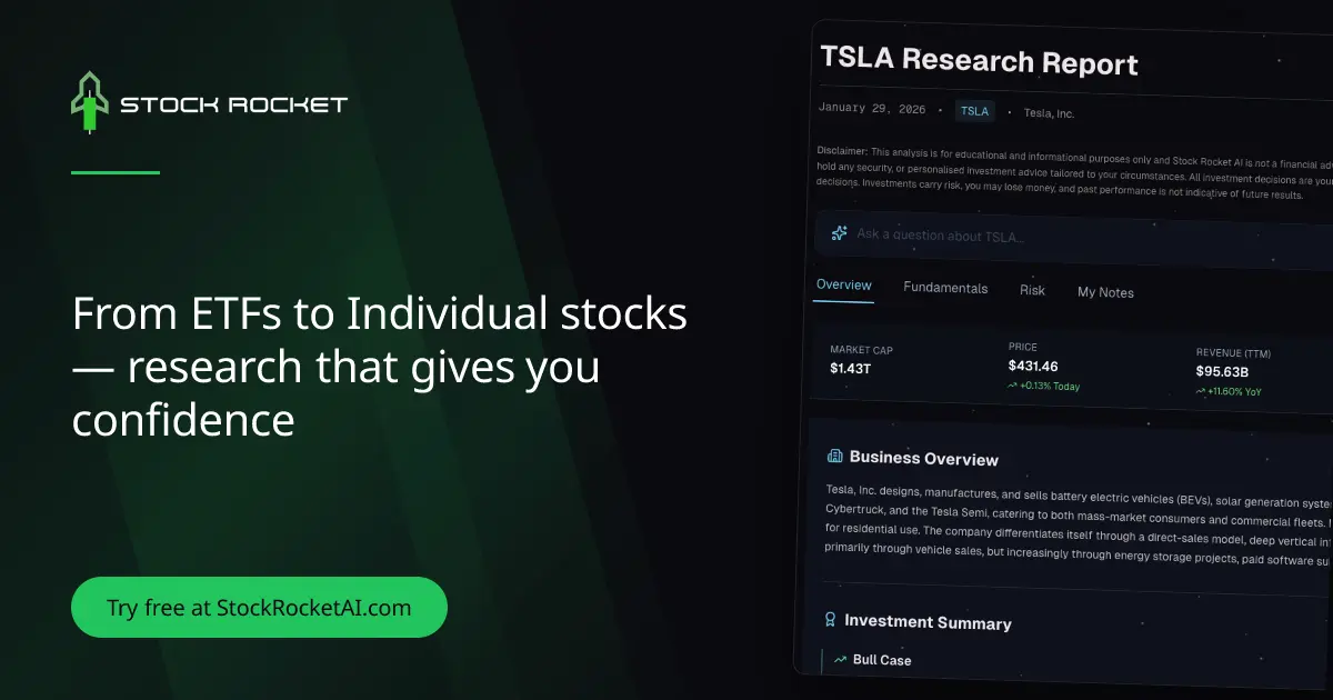 Screenshot 1 of StockRocket