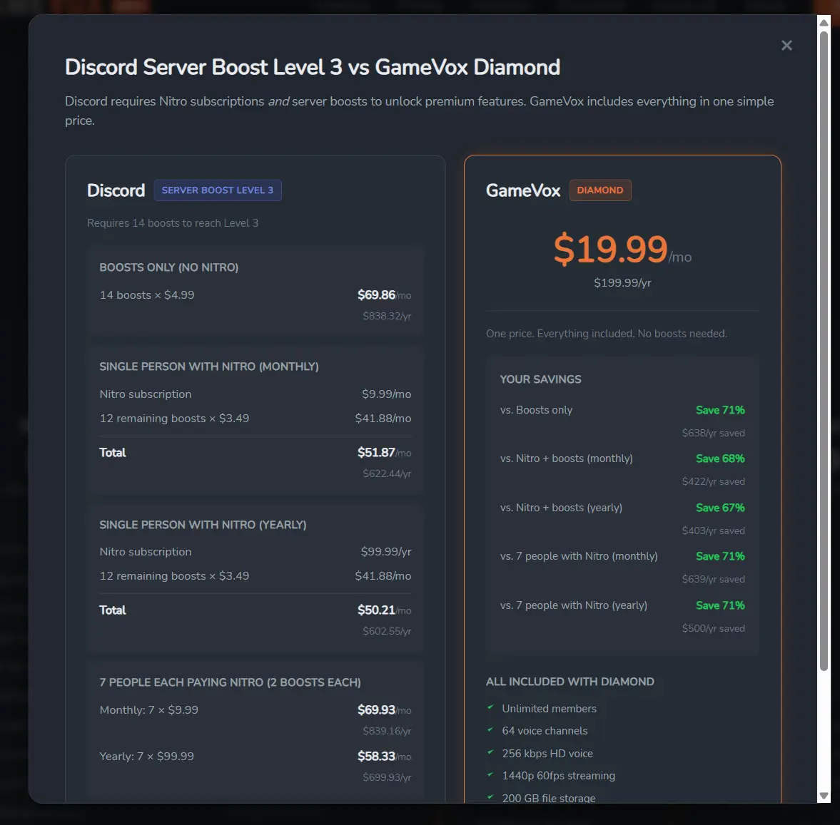 Screenshot 3 of GameVox