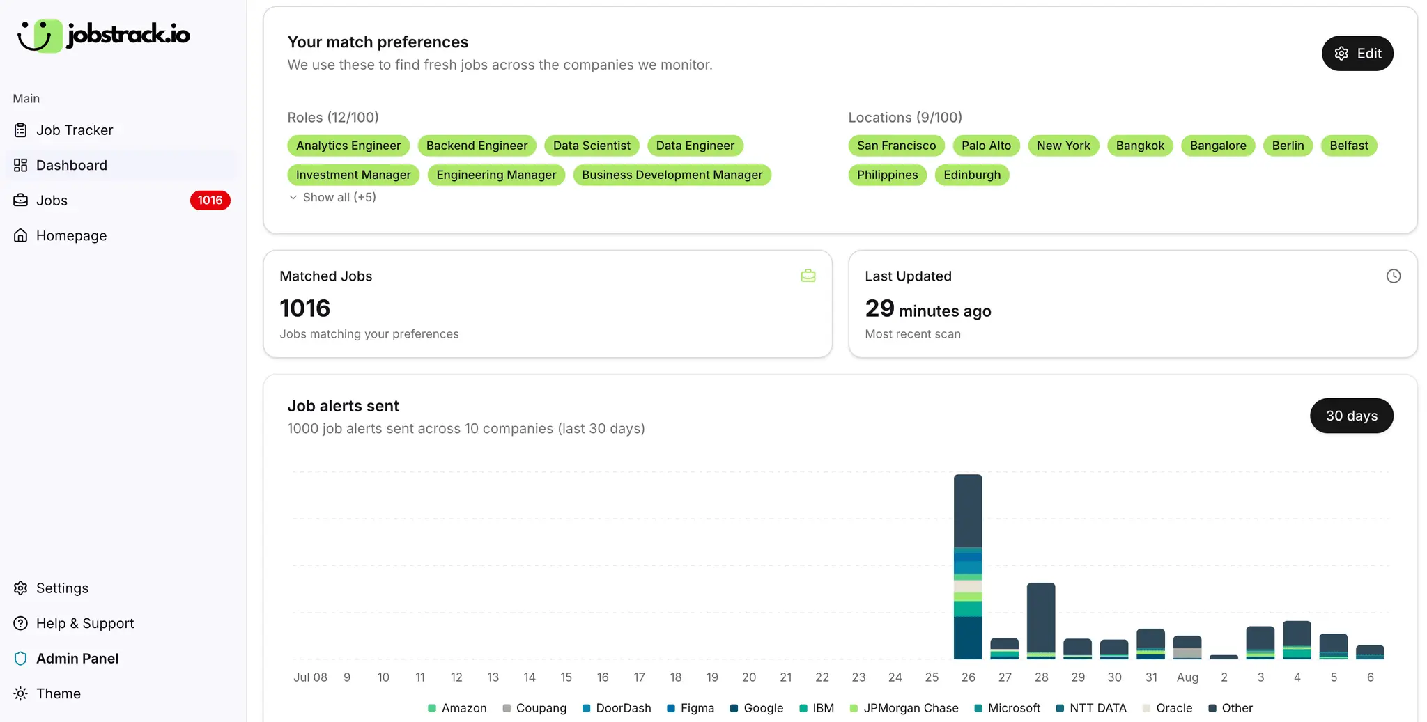 Screenshot 4 of Jobstrack.io