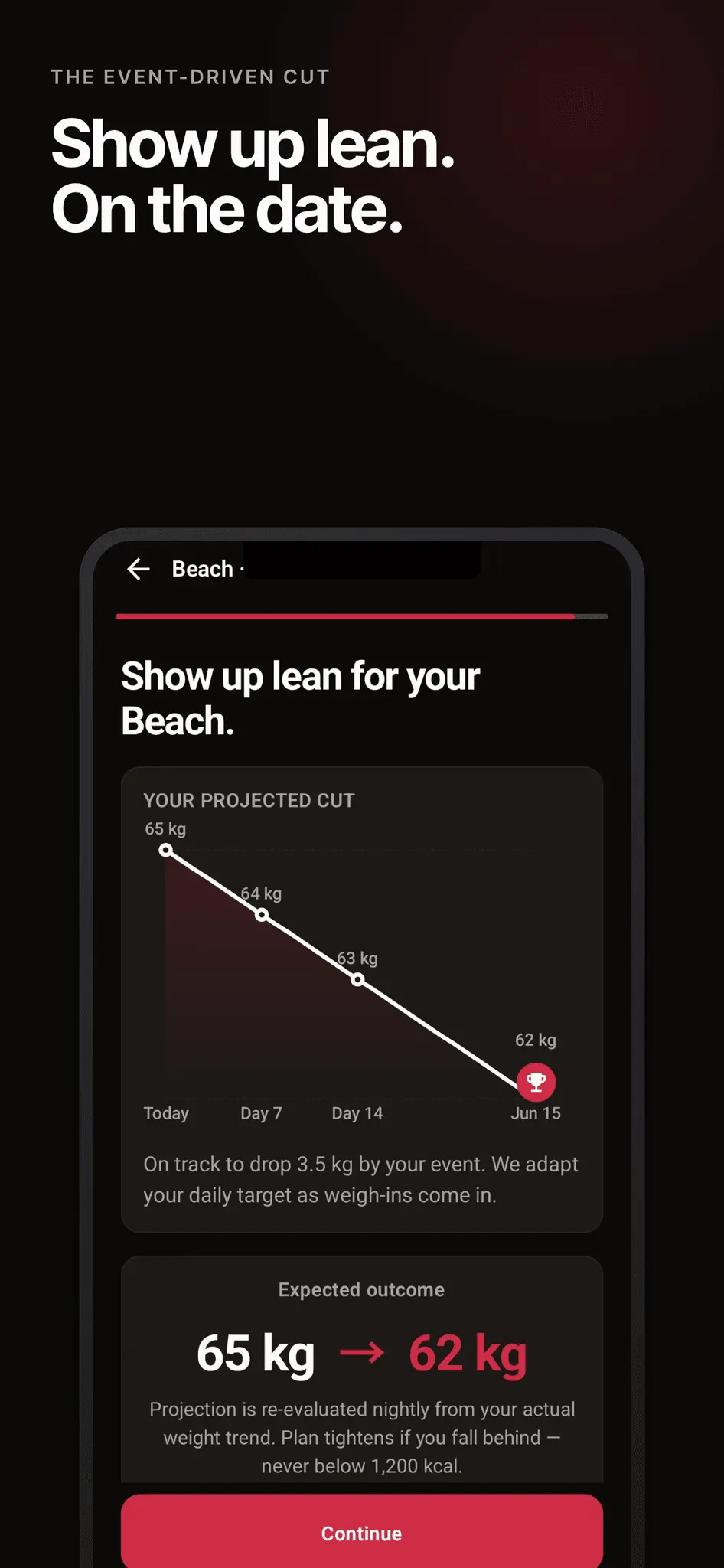 Screenshot 1 of AggressiveCut
