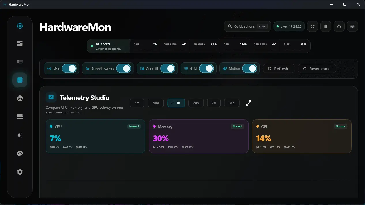 Screenshot 7 of HardwareMon