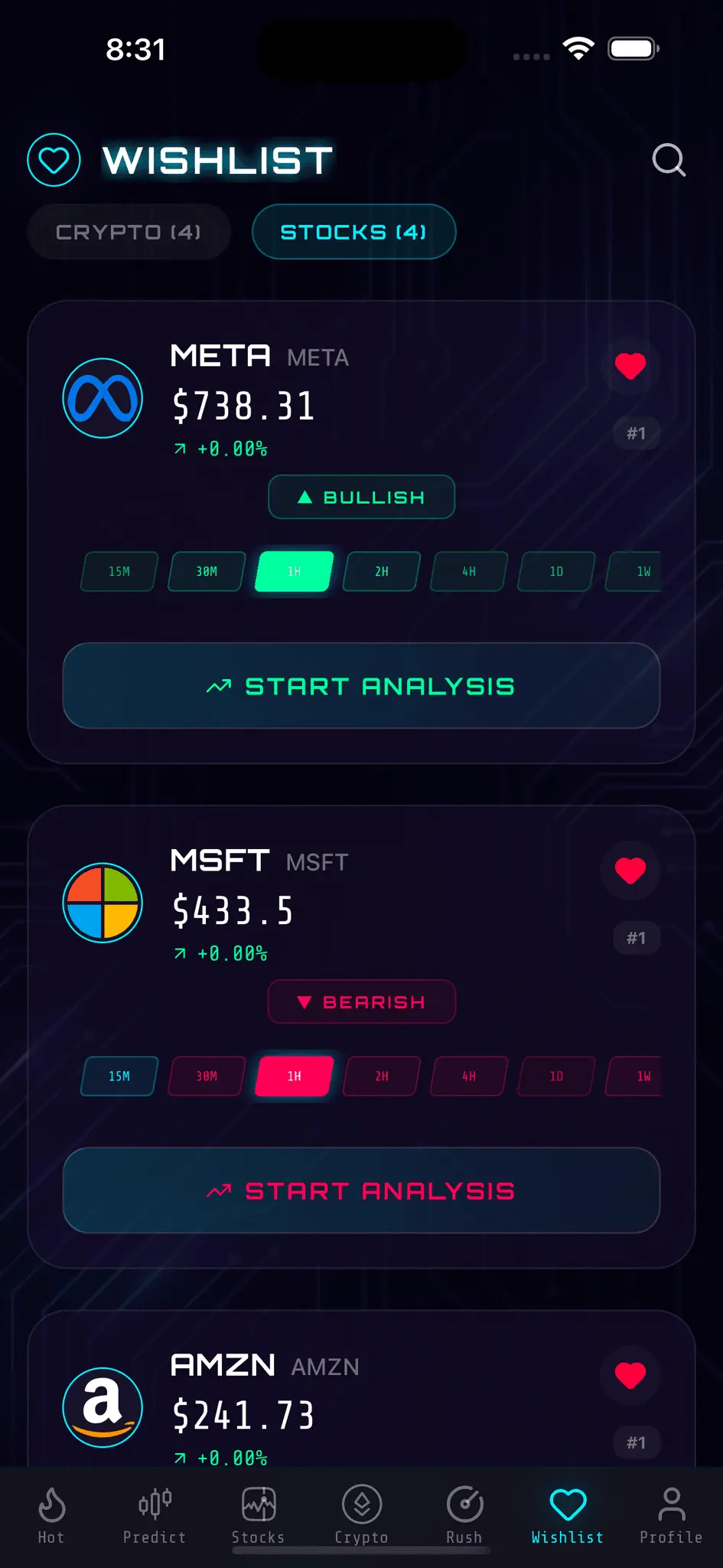 Screenshot 4 of AURA - Market Technical Indicators