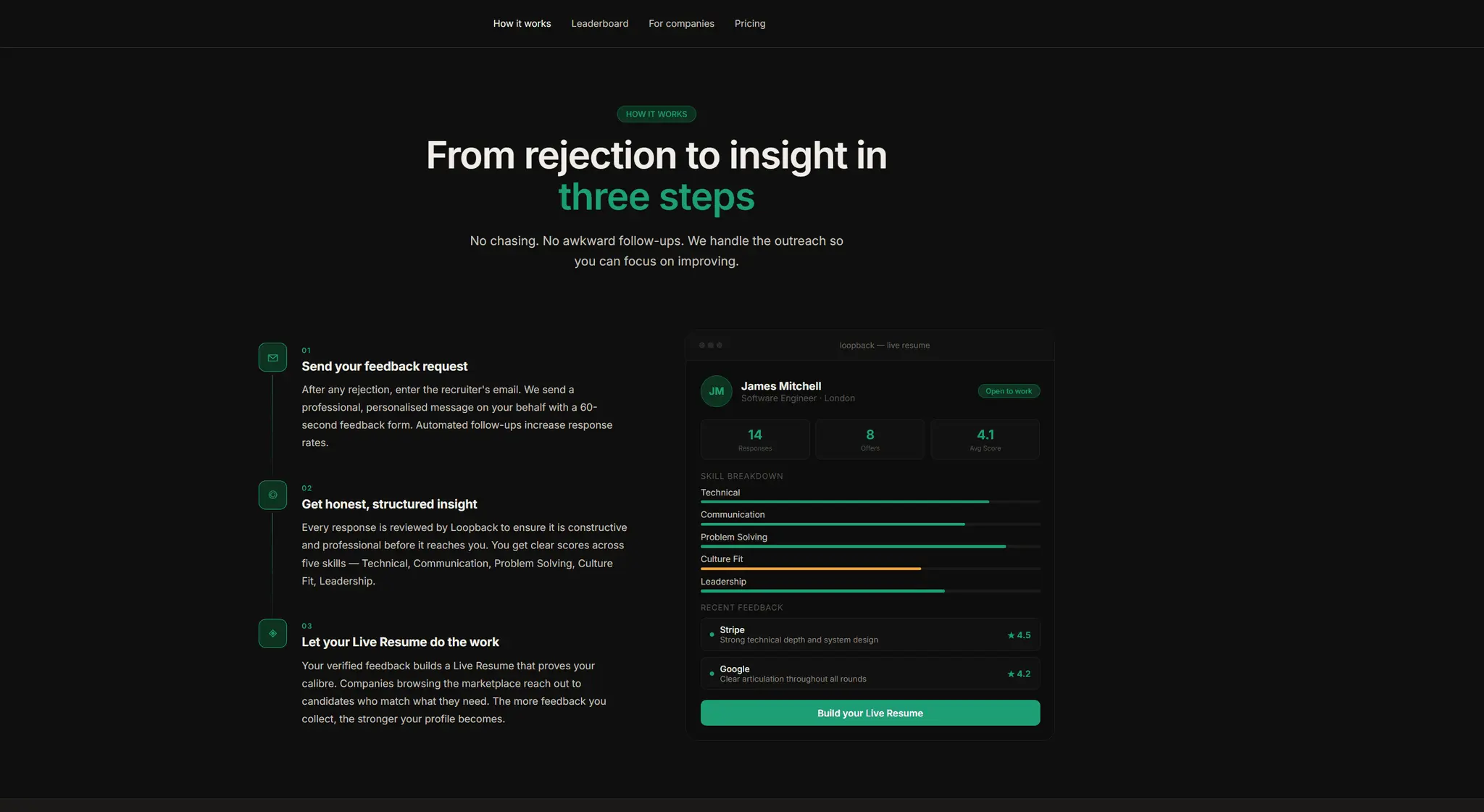 Screenshot 2 of Loopback