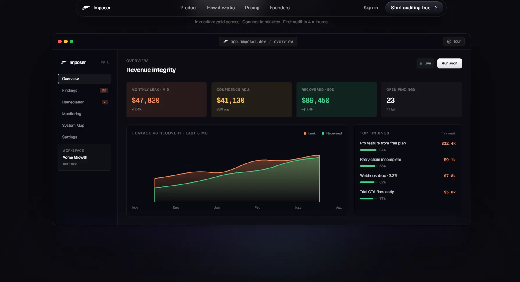 Screenshot 5 of Imposer