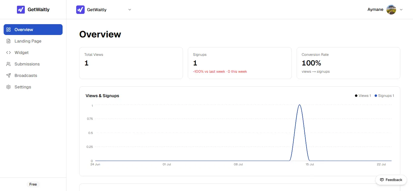 Screenshot 2 of GetWaitly