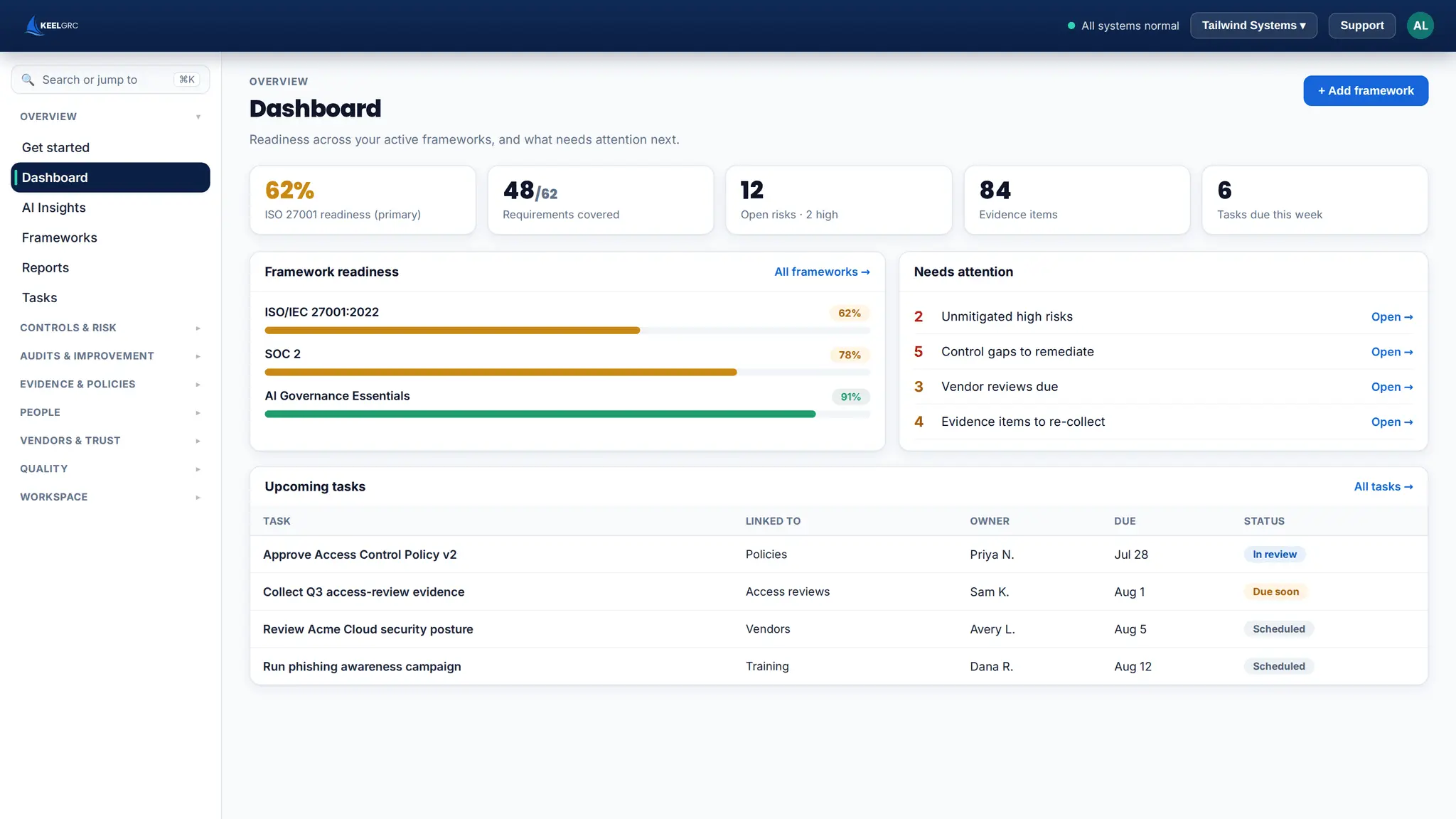 Screenshot 1 of Keel GRC