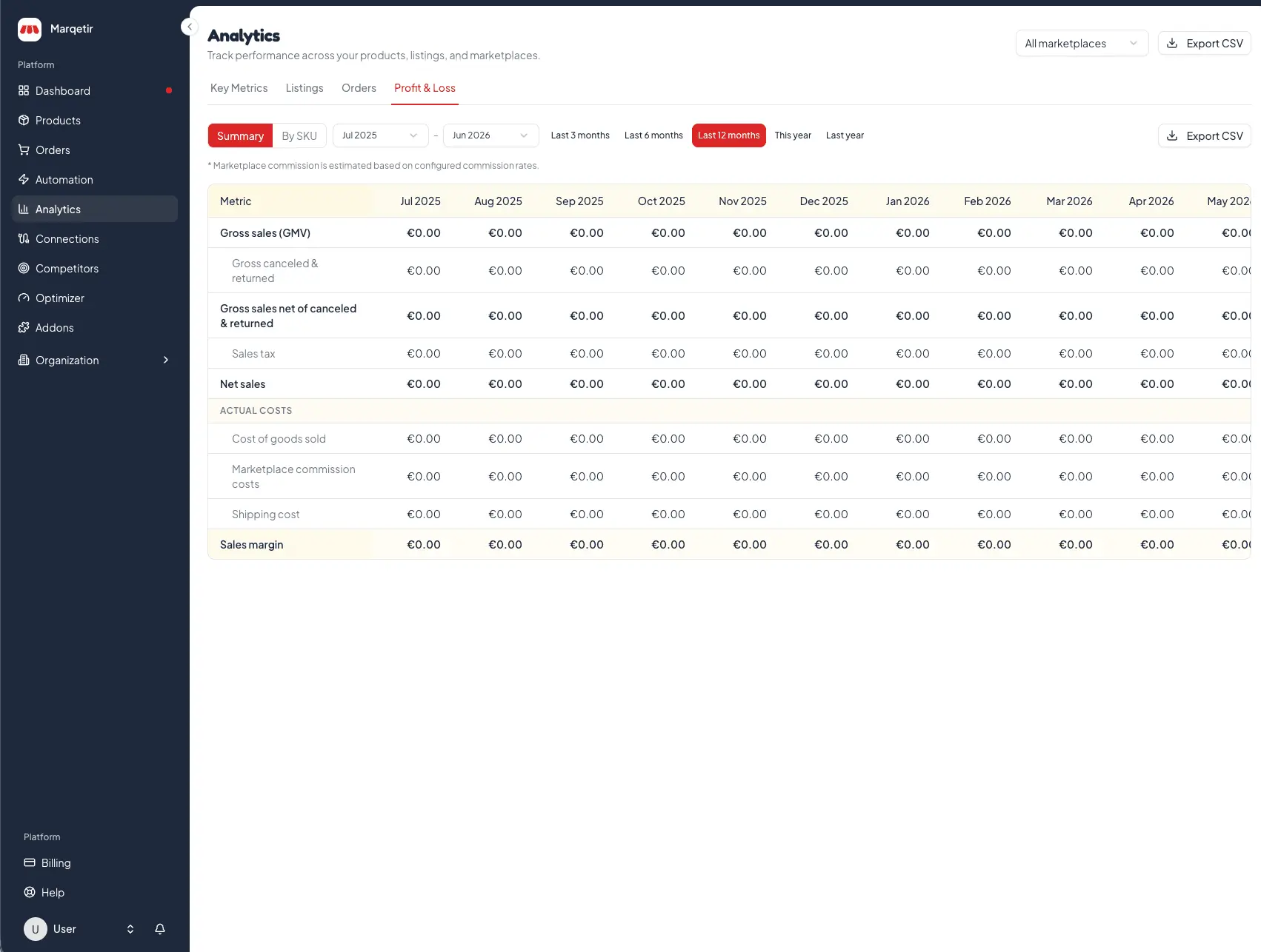 Screenshot 3 of Marqetir